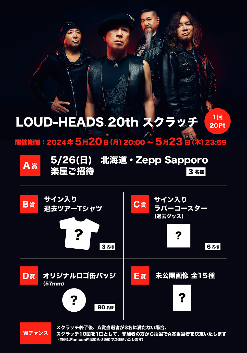 LOUDNESSグッズ